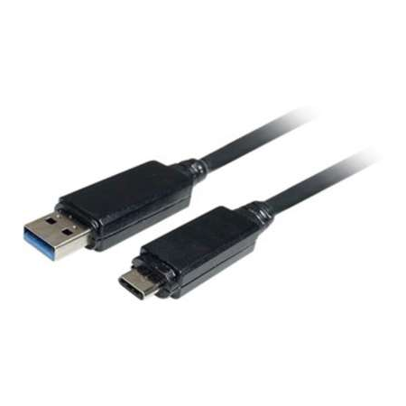 USB32-AC-50PROPAF   