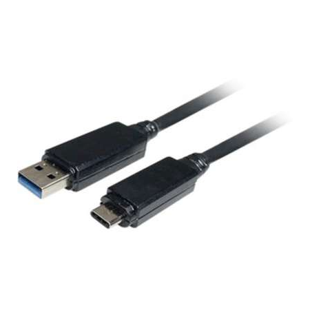 USB32-AC-25PROPAF   