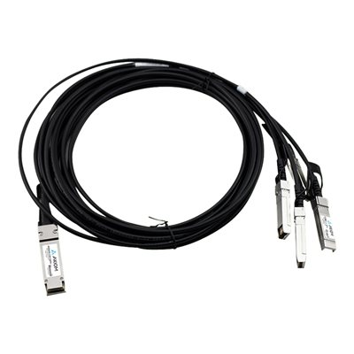 QSFP-4SFP10G-CU5M-AX