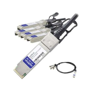 QSFP-4SFP-PDAC5M-AO