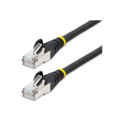 NLBK-35F-CAT6A-PATCH