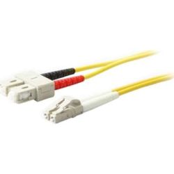 ADD-SC-LC-3M9SMF
