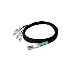 QSFP-4SFP10G-CU3M-AO