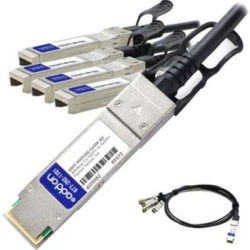 QSFP-4SFP10G-CU5M-AO